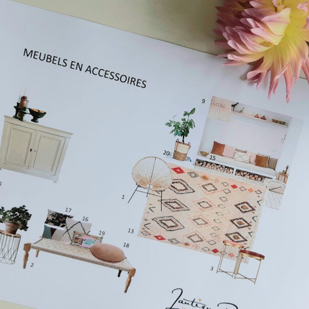 Meubelplan voor interieurontwerp door Jantien Broere. Metamorfose van maar 3000 euro. Tweedehands en upcycled meubels. 